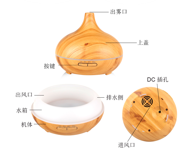 加湿器放在哪里