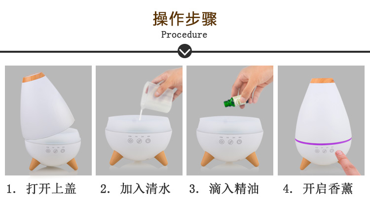 香熏机有啥结构