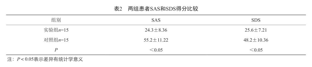 香薰机用途