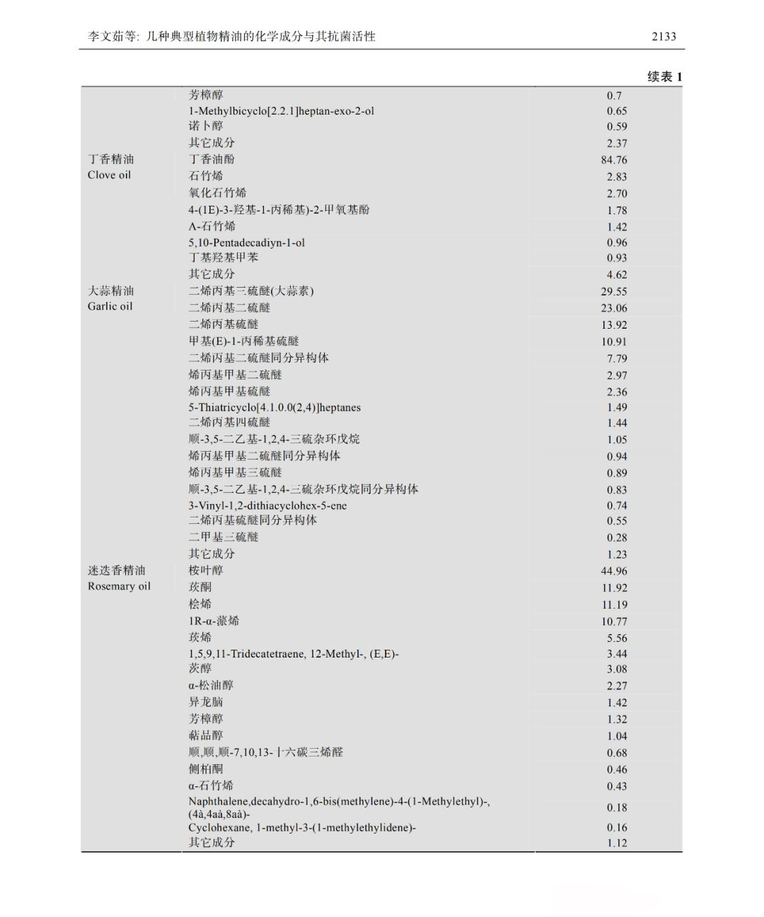 香薰机特点