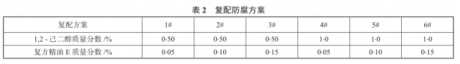 香薰机的作用