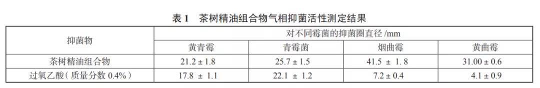 香薰机公司