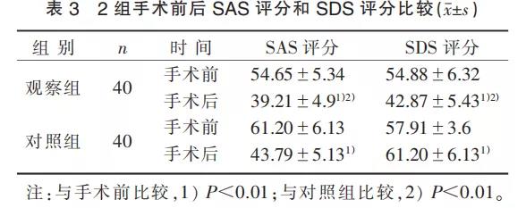 精油品牌哪个好