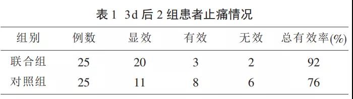 精油真的有用吗