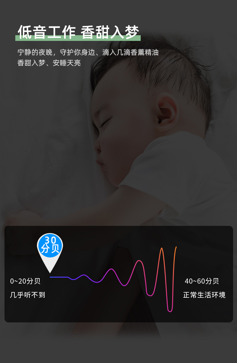 树脂香薰机